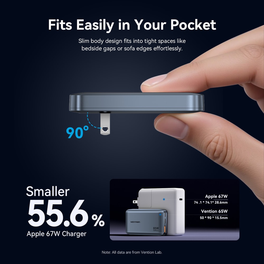 Vention USB Charger PPS Type C Portable Quick Charge Travel Charger 3