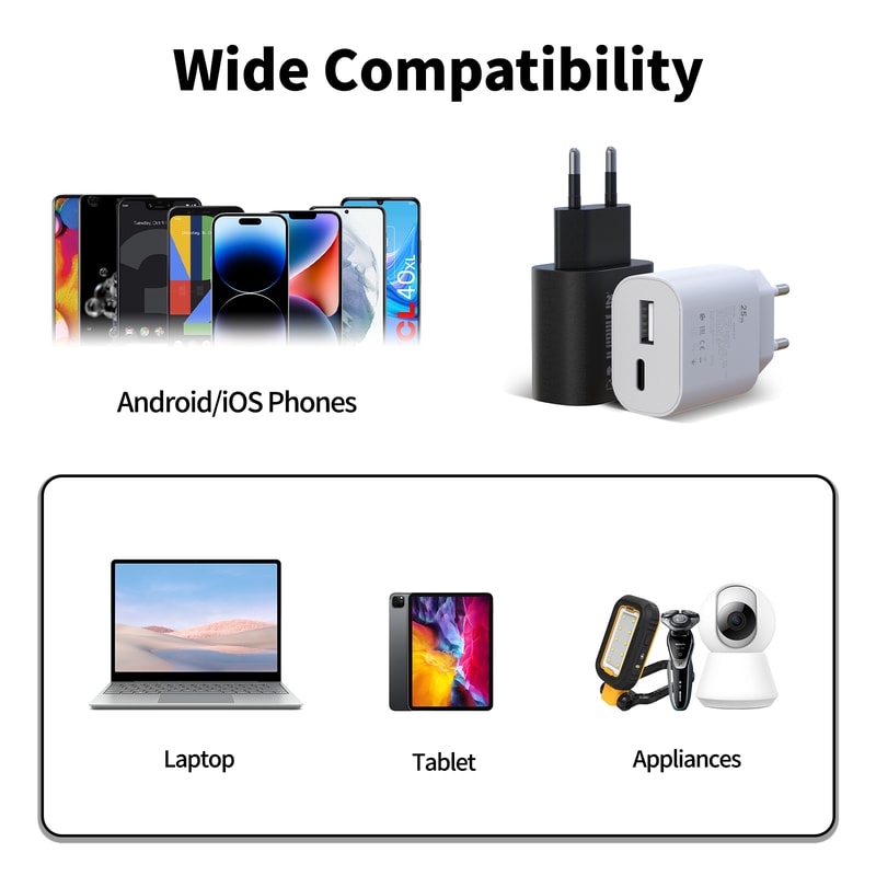 Fast Charger Adapter Dual Port USB C USB A Wall Charger For Rapid Charging 5