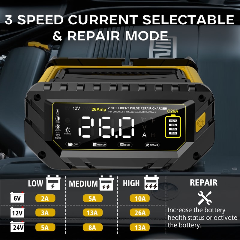 Smart Car Battery Charger For Lithium Lead Acid AGM GEL Automatic Motorcycle Charger 1