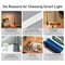 Dimmable LED Desk Lamp Eye Protection Study Light Foldable Table Lamp Bedside Read Lamp 4
