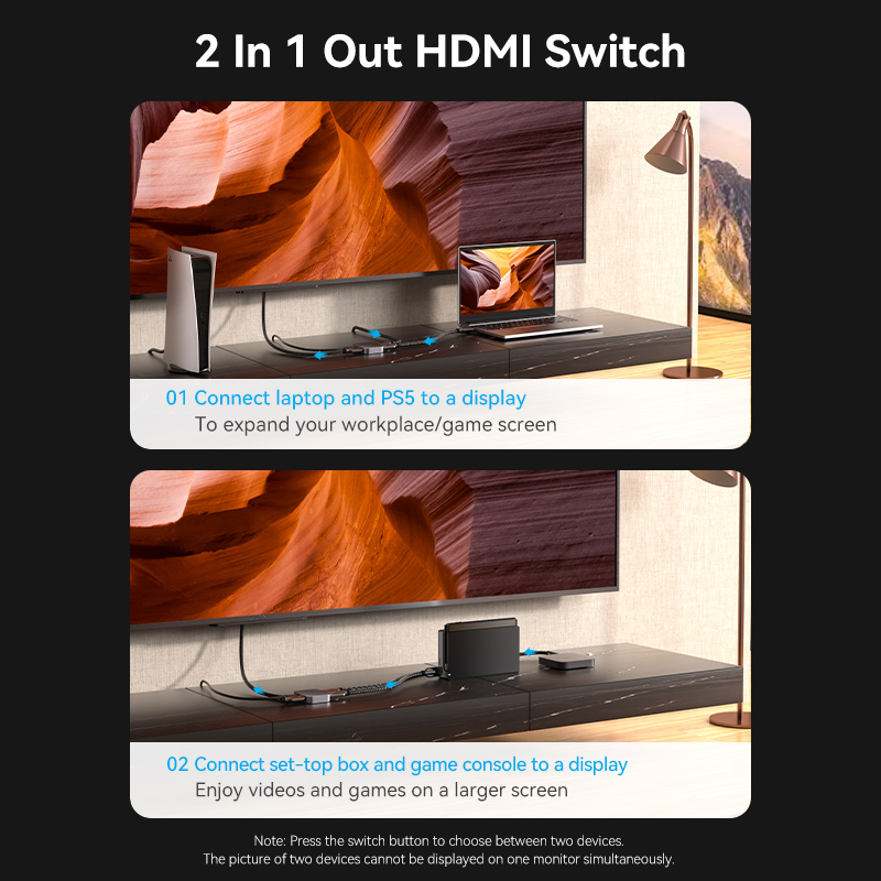 Vention HDMI SplitterBiDirection Out HDMICompatible TV Xbox Monitor Switcher 4