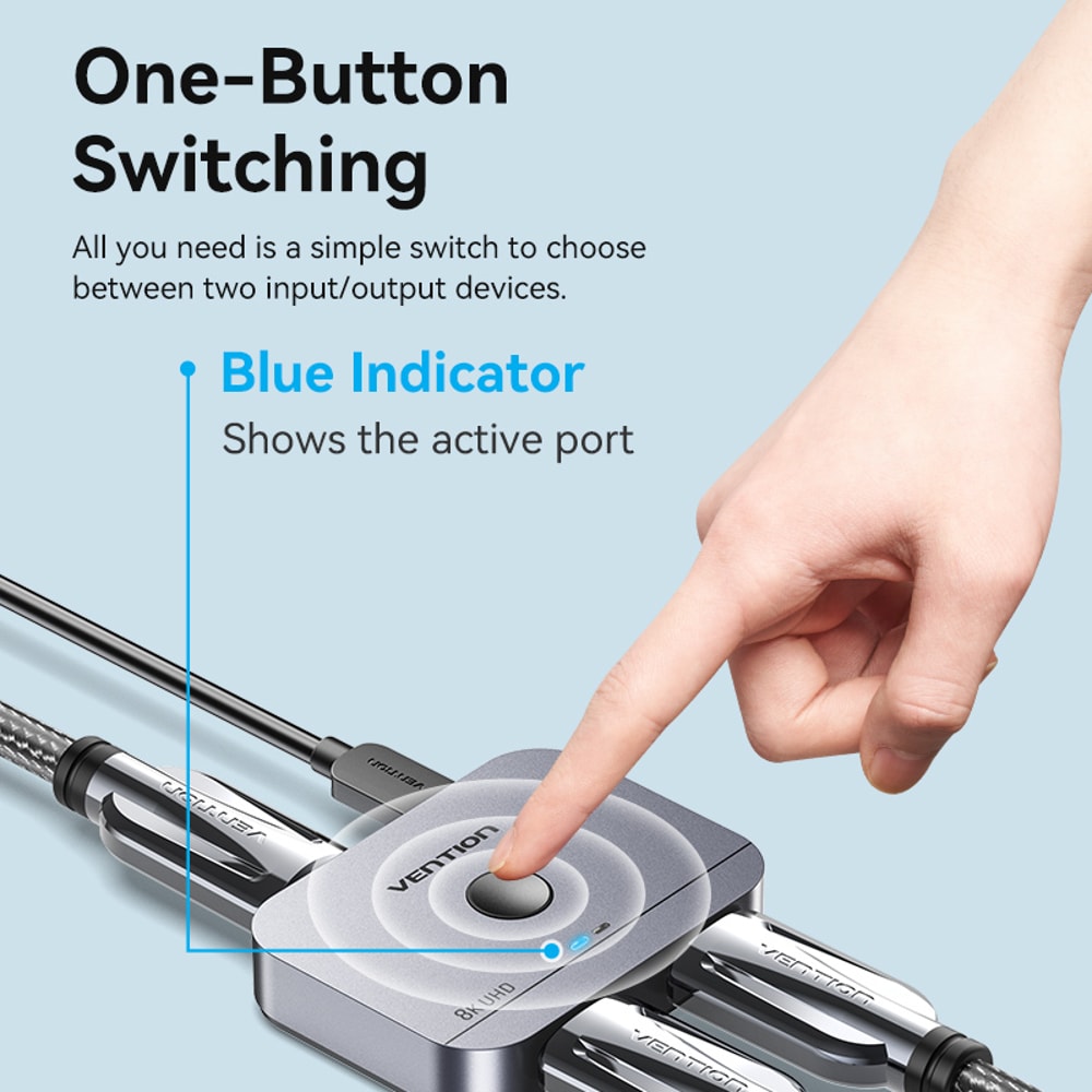 Vention HDMI SplitterBiDirection Out HDMICompatible TV Xbox Monitor Switcher 1