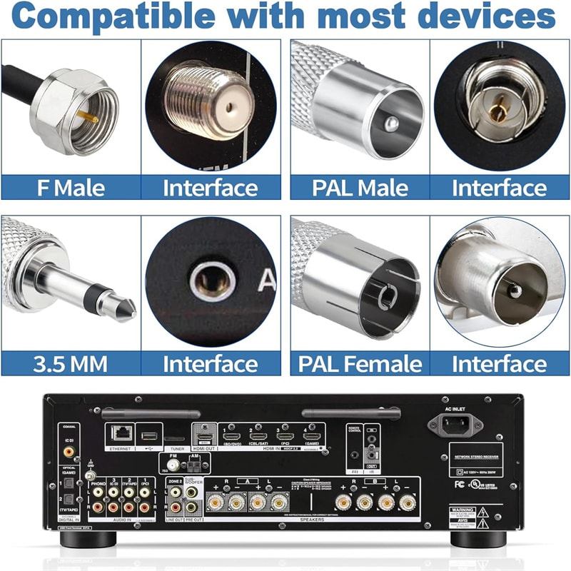 FM Radio Antenna FHead Sheep Horn Antenna F Female Head For Car FM TV Radio Station 2