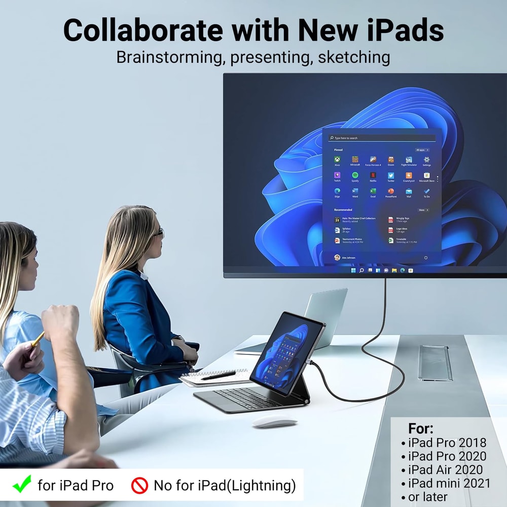 USB Type C HDMI Adapter MHL Cable 4K HD Video Converter For MacBook HP Laptop Projector Monitor HDT 4