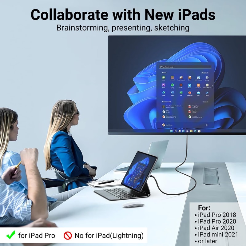 USB Type C HDMI Adapter MHL Cable 4K HD Video Converter For MacBook HP Laptop Projector Monitor HDT 4