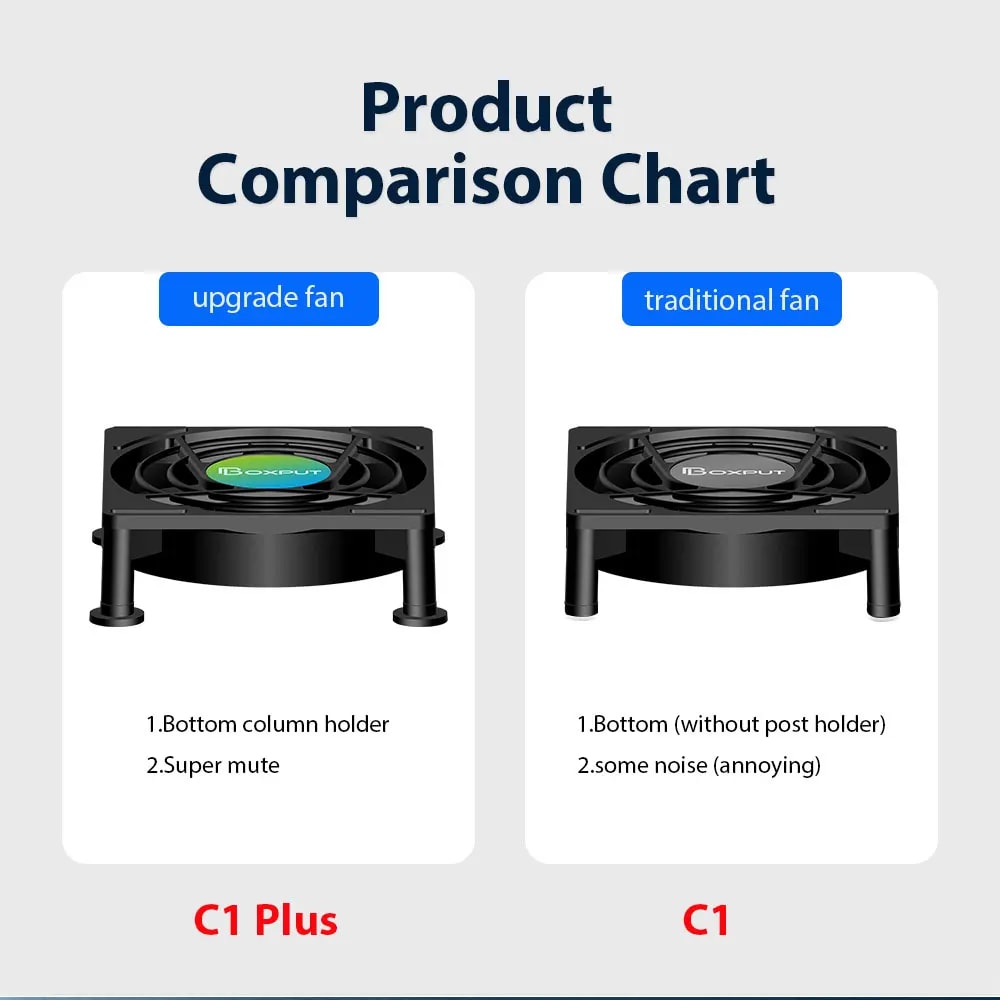 USB Power Mini Fan For Android TV Box Set Top Box Wireless Silent Cooling Radiator 4