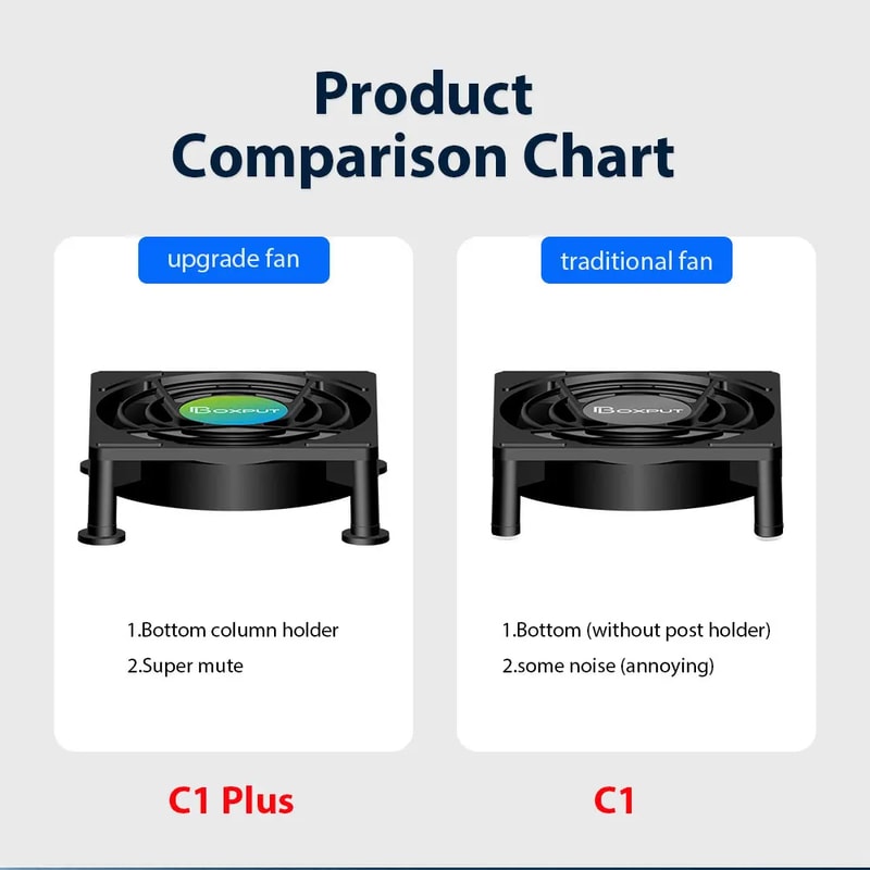 USB Power Mini Fan For Android TV Box Set Top Box Wireless Silent Cooling Radiator 4