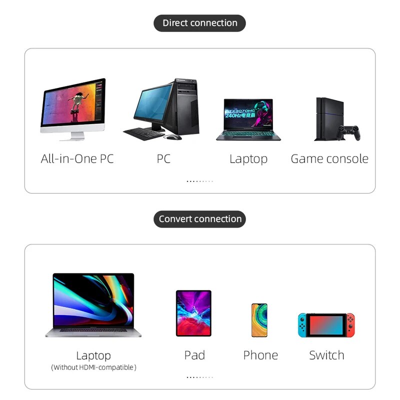 Wireless HDMI Video Transmitter Receiver HDMI Extender Adapter For Projector Monitor Laptops TV Don 5