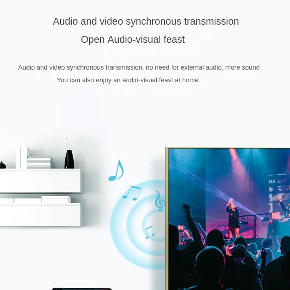 Mini Micro HDMI Converter For Laptop Graphics Card TV Monitor Camera Audio Video 1