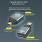 Mini Micro HDMI Converter For Laptop Graphics Card TV Monitor Camera Audio Video 4