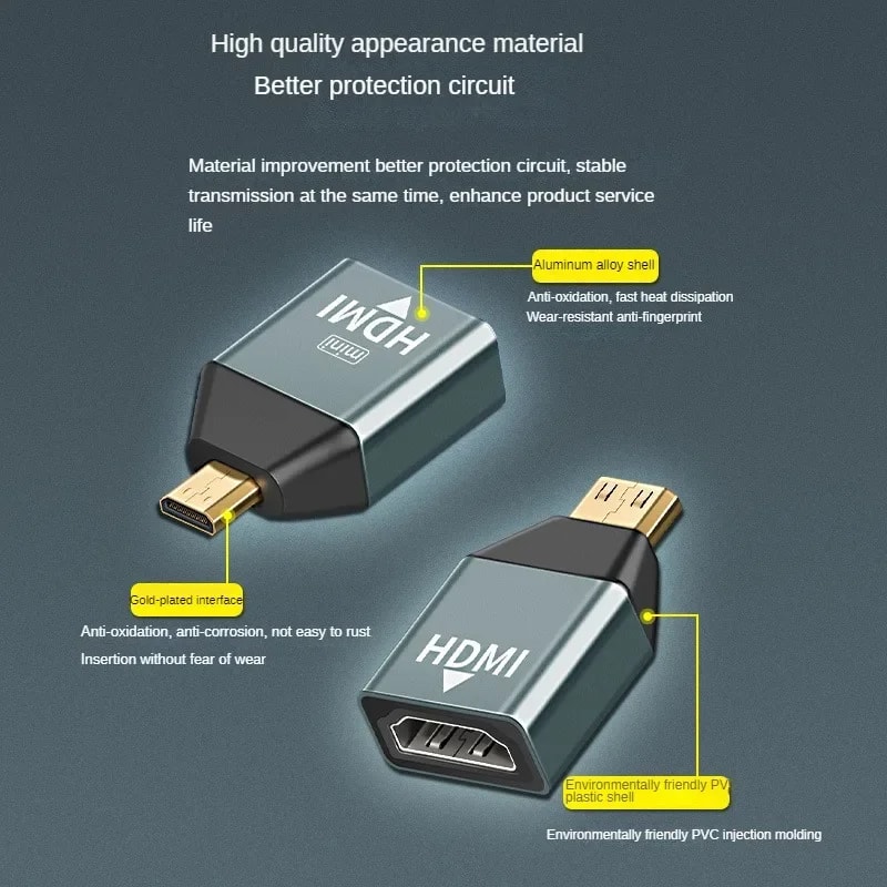 Mini Micro HDMI Converter For Laptop Graphics Card TV Monitor Camera Audio Video 4