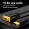 HD HDMI to VGA Adapter Converter for Laptop PC TV Projector Monitor Display