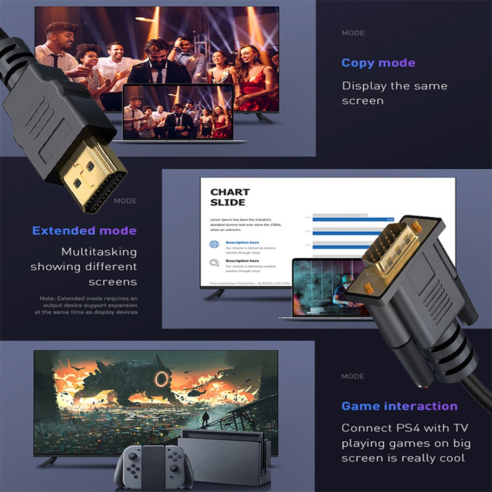 HD HDMI to VGA Adapter Converter for Laptop PC TV Projector Monitor Display