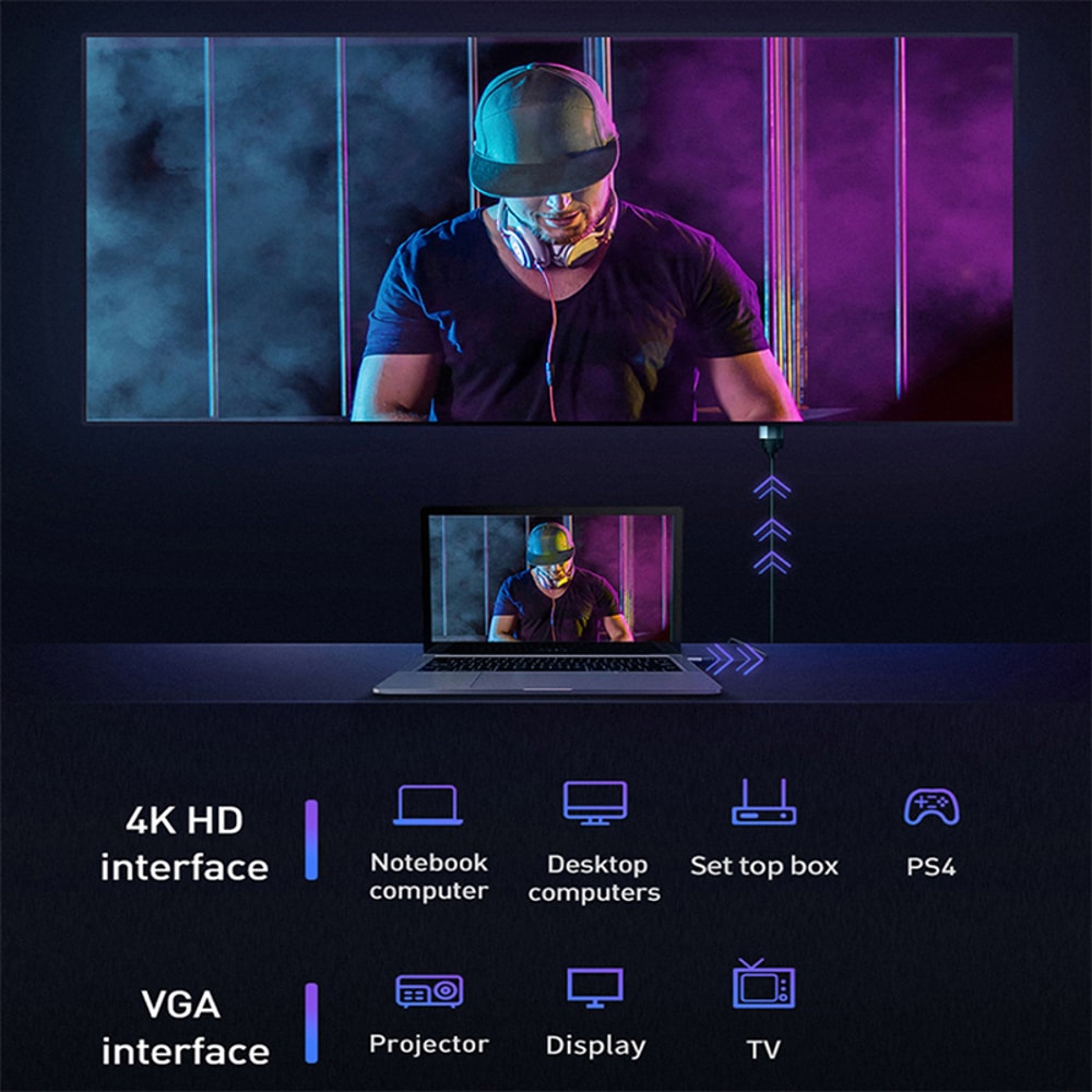 HD HDMI to VGA Adapter Converter for Laptop PC TV Projector Monitor Display