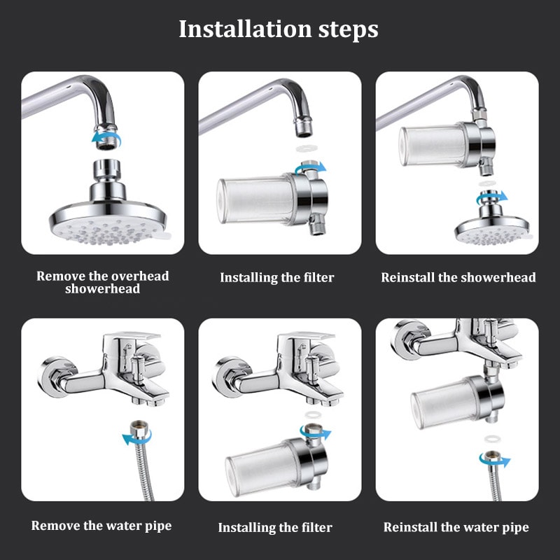 Universal Water Purifier Shower Head Removes Residual Chlorine Household Use Replaceable PP Cotton 4