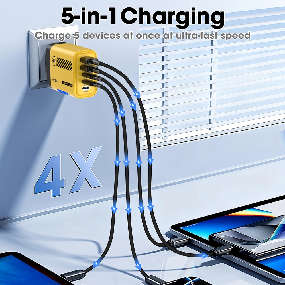 Fast Charging USB C Charger Wall Charger Type C Power Adapter Phone Charger 2