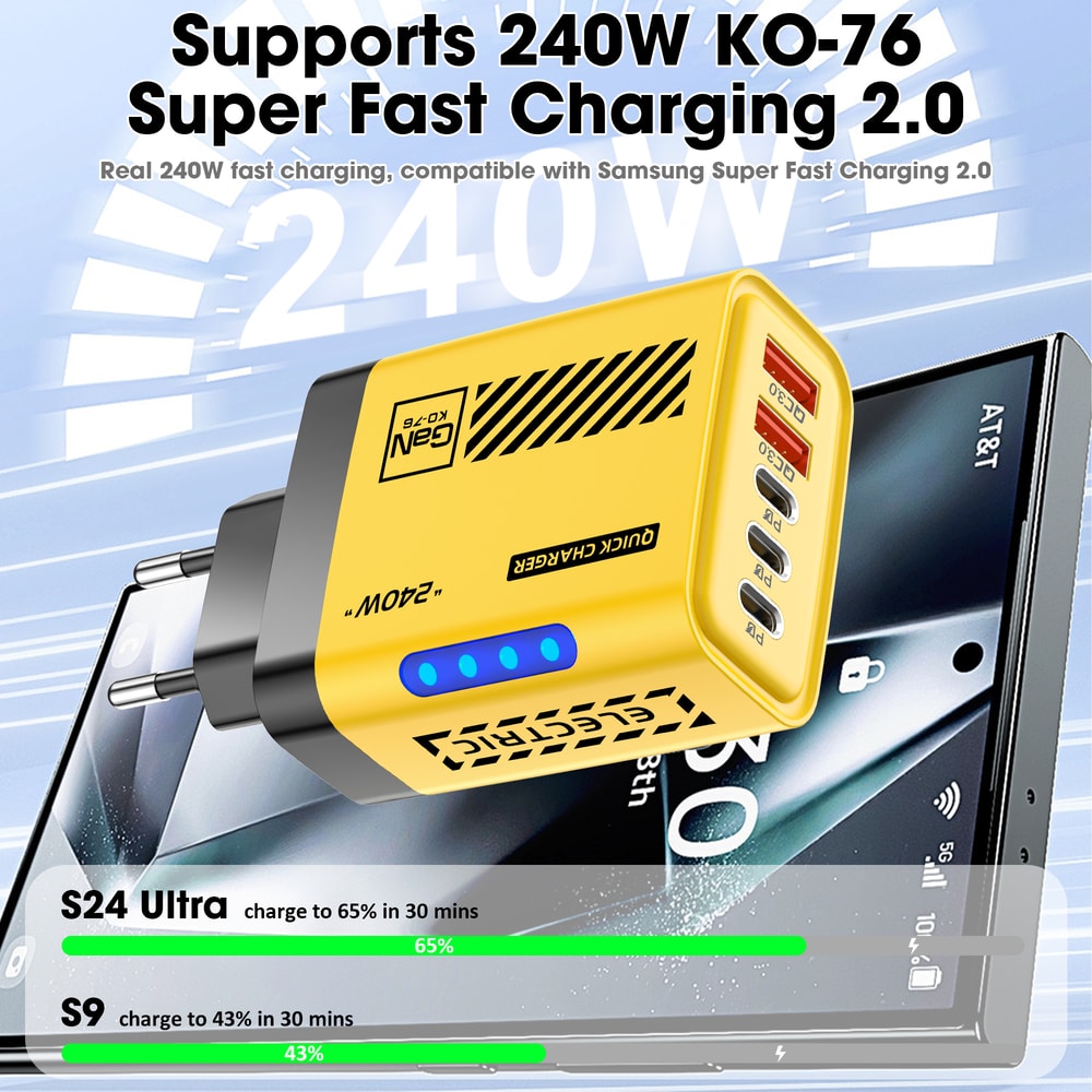 Fast Charging USB C Charger Wall Charger Type C Power Adapter Phone Charger 4