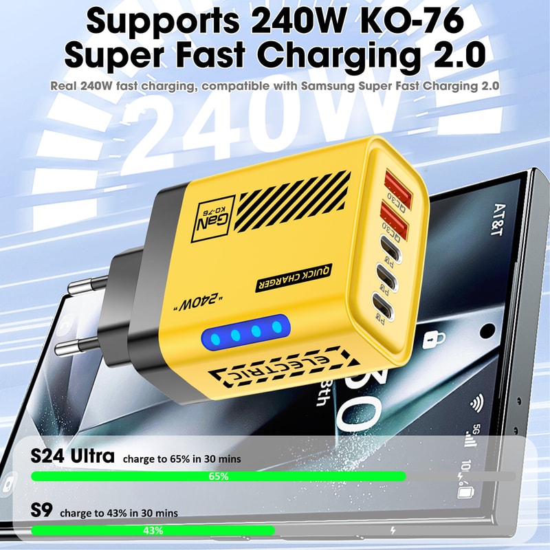 Fast Charging USB C Charger Wall Charger Type C Power Adapter Phone Charger 4