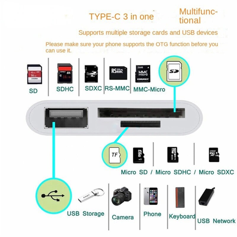 USB C Hub Adapter Multi Port Memory Card Reader for Phones