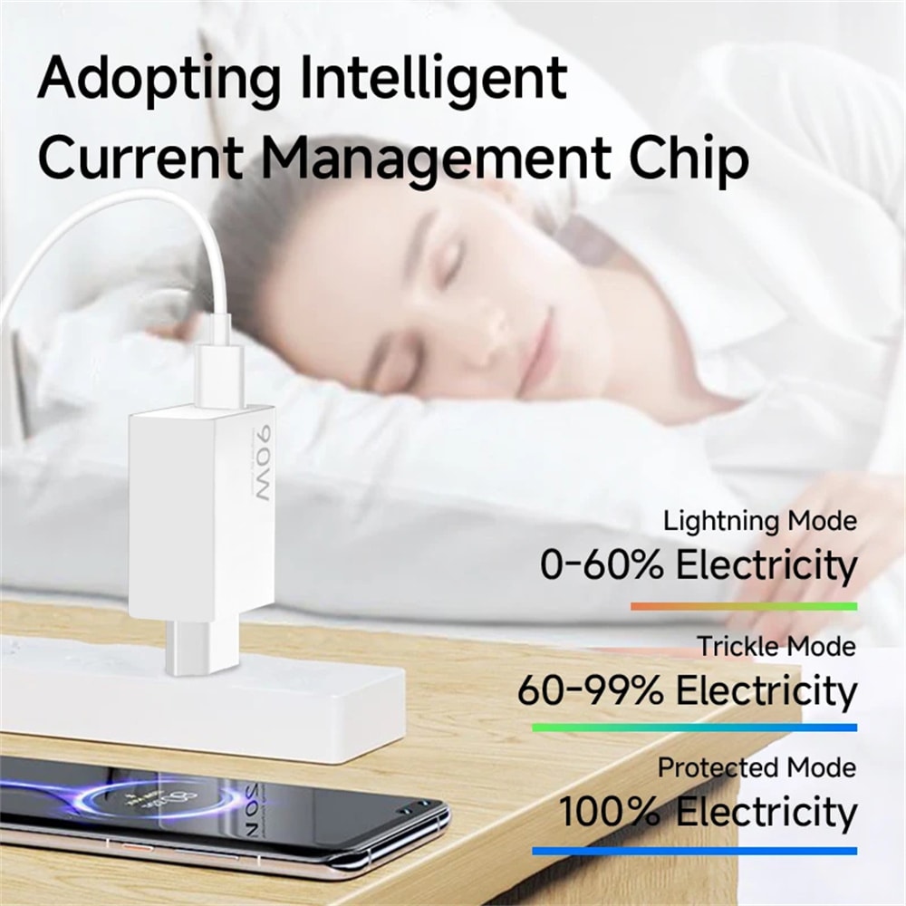 Fast Charging USB Charger Travel Wall Adapter With USB Type C Cable Quick Charge Power Adapter 3