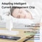 Fast Charging USB Charger Travel Wall Adapter With USB Type C Cable Quick Charge Power Adapter 3