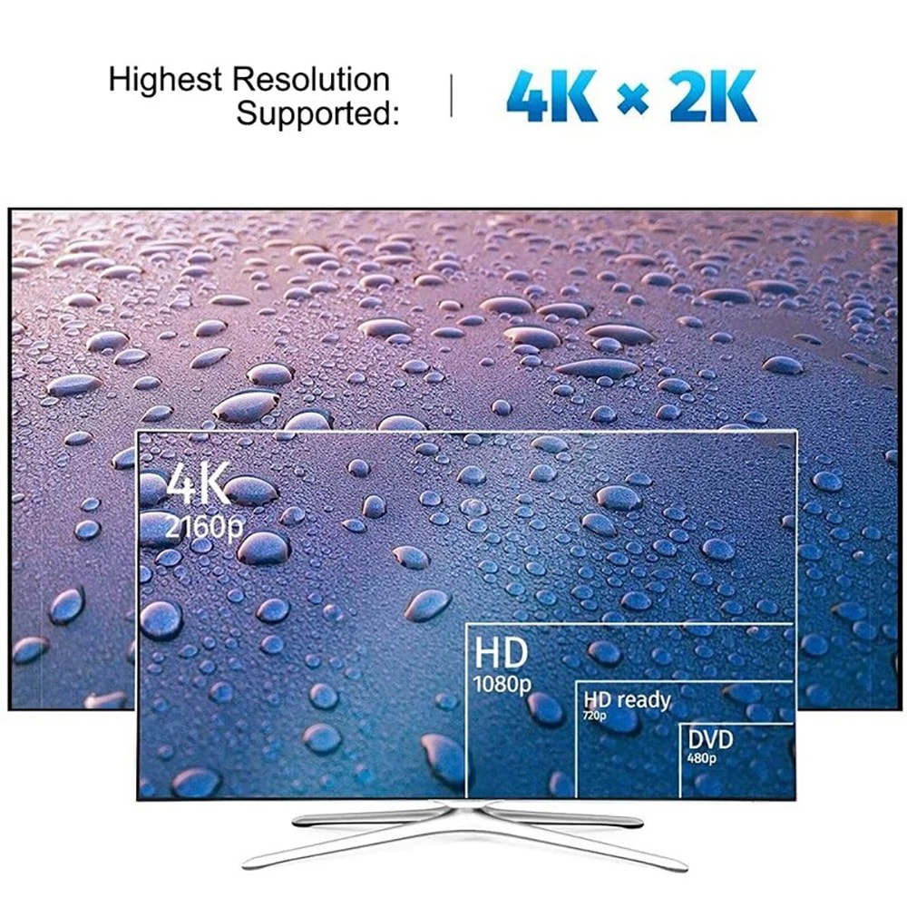 DP To HDMI Compatible Connector Adapter Display Port Video Audio Cable For Monitor TV Laptop Tablet 2