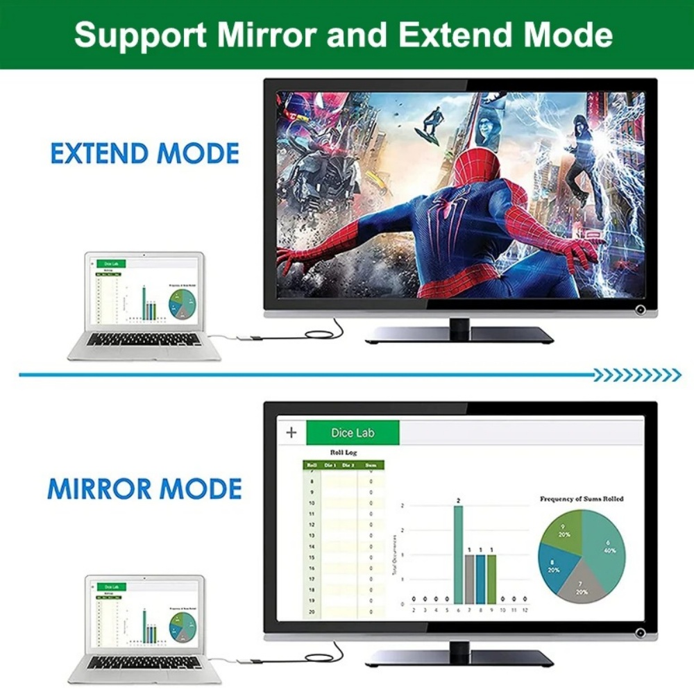 DP To HDMI Compatible Connector Adapter Display Port Video Audio Cable For Monitor TV Laptop Tablet 3