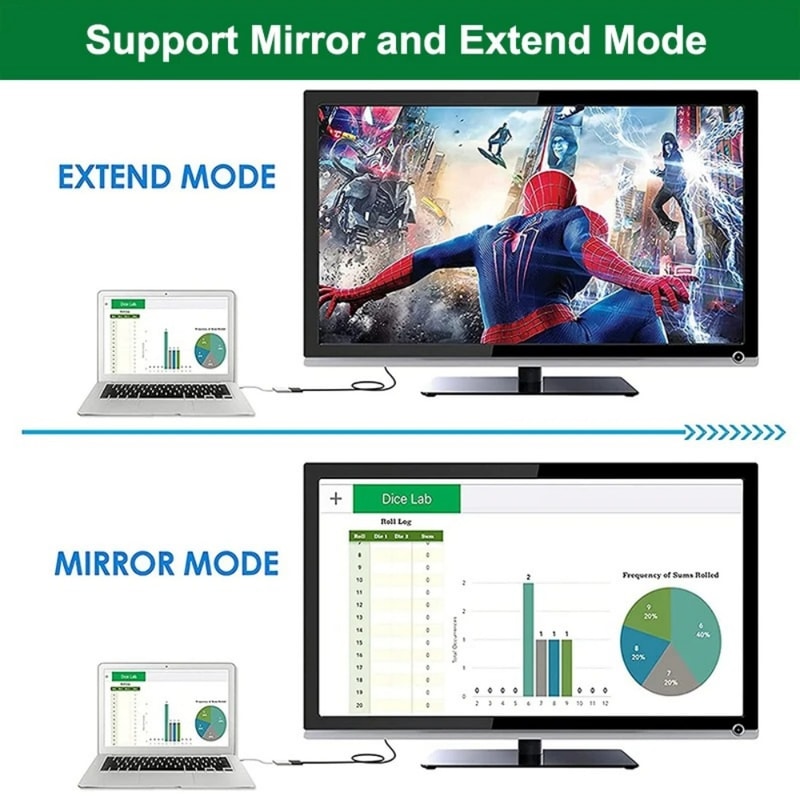 DP To HDMI Compatible Connector Adapter Display Port Video Audio Cable For Monitor TV Laptop Tablet 3