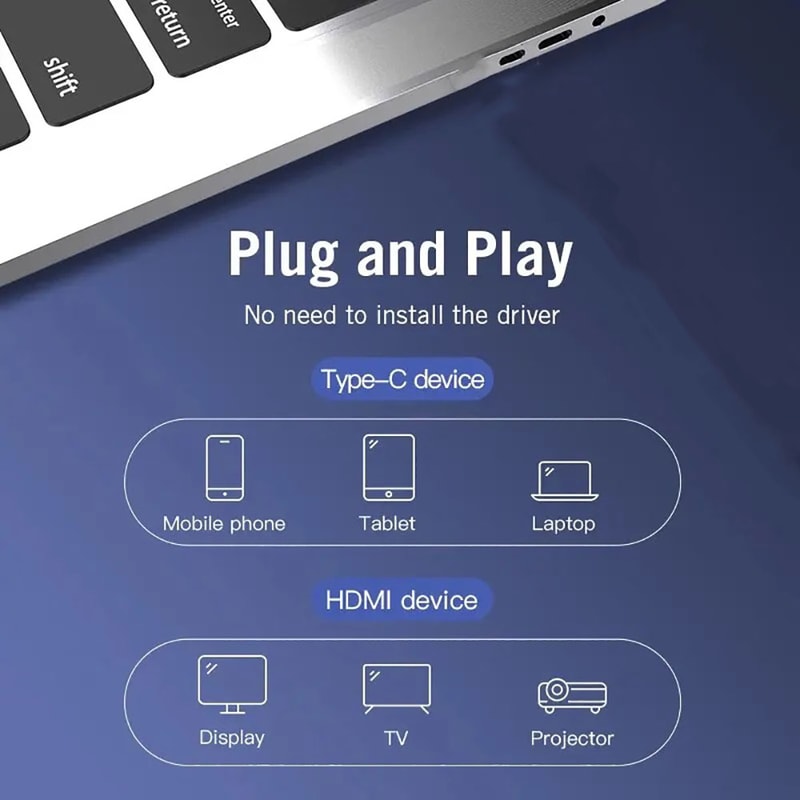 HDMI-Compatible 4K Display Port Cable Type C Projection Cable for Laptop TV Projector