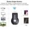 Wireless WiFi Display Dongle HDMICompatible TV Stick Airplay Miracast DLNA Share Screen 1