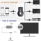 Wireless WiFi Display Dongle HDMICompatible TV Stick Airplay Miracast DLNA Share Screen 3