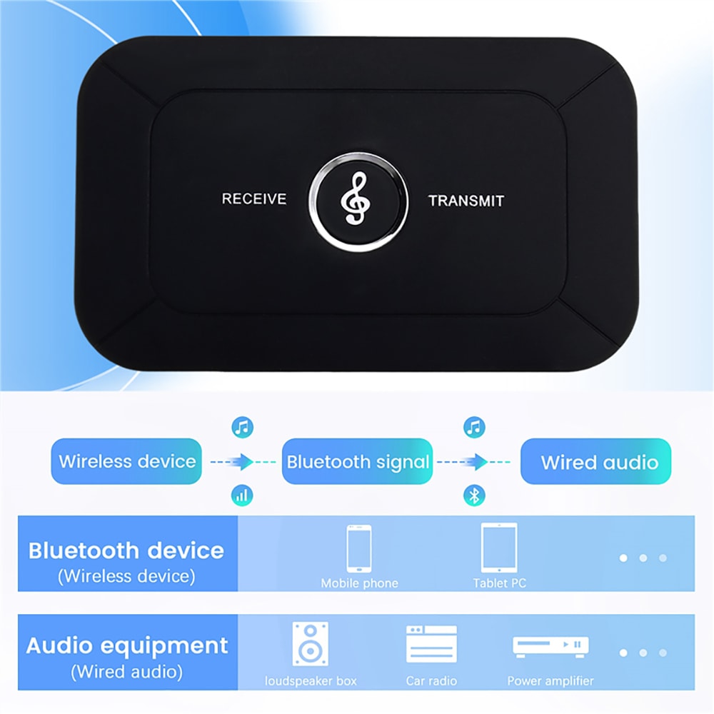 Stereo Bluetooth Audio Transmitter Receiver Jack AUX Wireless Adapter For Car PC TV Music Headphone 3