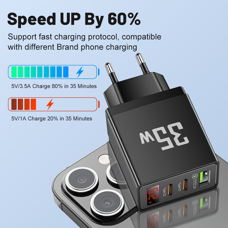 USB Charger With Quick Charge LED Display PD Type C Fast Wall Charger For Phones 2