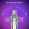 Fast Charging Type C Cable Rotation Elbow Charger Data Cord Quick Charge Wire 2