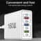 Type C Power Strip Multi Ports USB Charger Quick Charge Travel Adapter Fast Charging Wall Charger 5