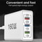 Type C Power Strip Multi Ports USB Charger Quick Charge Travel Adapter Fast Charging Wall Charger 5