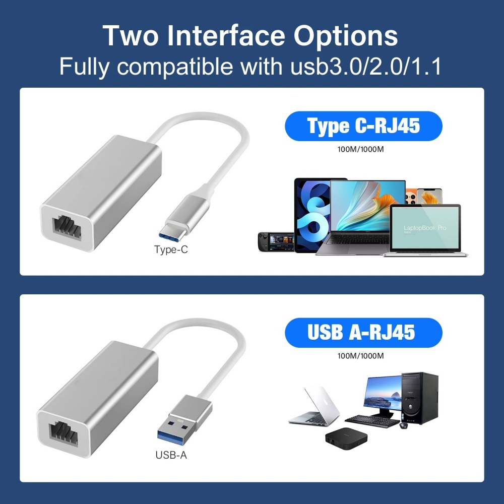 Type C To Ethernet Adapter USB Gigabit Ethernet Type C To RJ45 Desktop Network Card 4