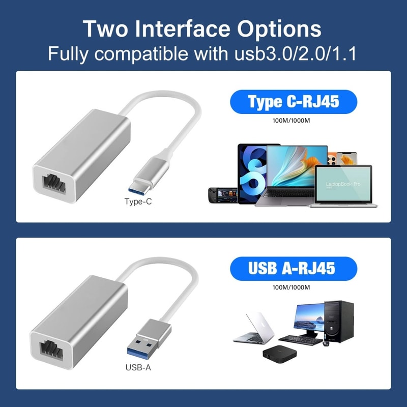Type C To Ethernet Adapter USB Gigabit Ethernet Type C To RJ45 Desktop Network Card 4