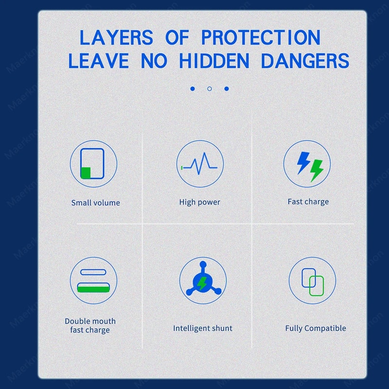 USB C Fast Charging Phone Charger Adapter PD Type C Quick Charge Wall Charger 4