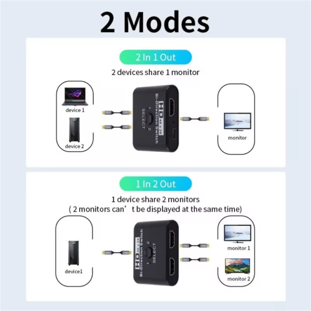 HDMI Switch Ports Video Splitter For PC Laptop Xbox TV Box To Projector Monitor Out Adapter 5