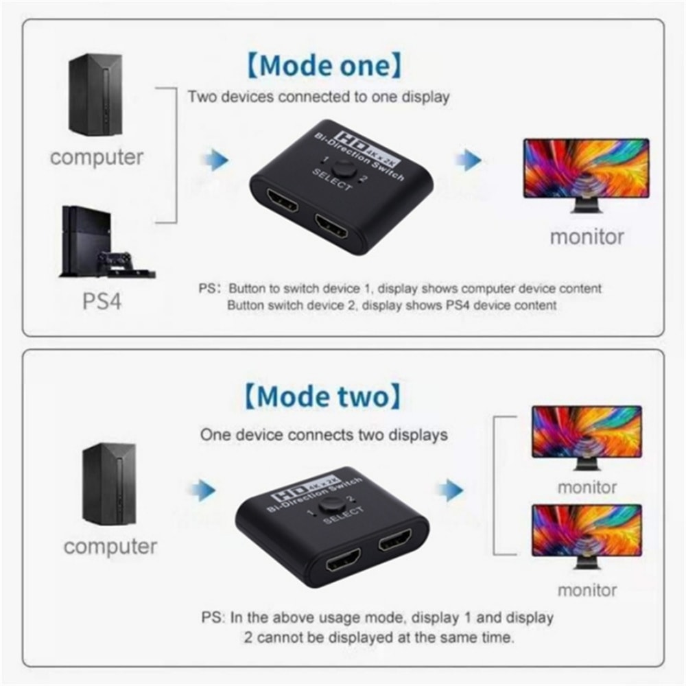 HDMI Switch Ports Video Splitter For PC Laptop Xbox TV Box To Projector Monitor Out Adapter 6