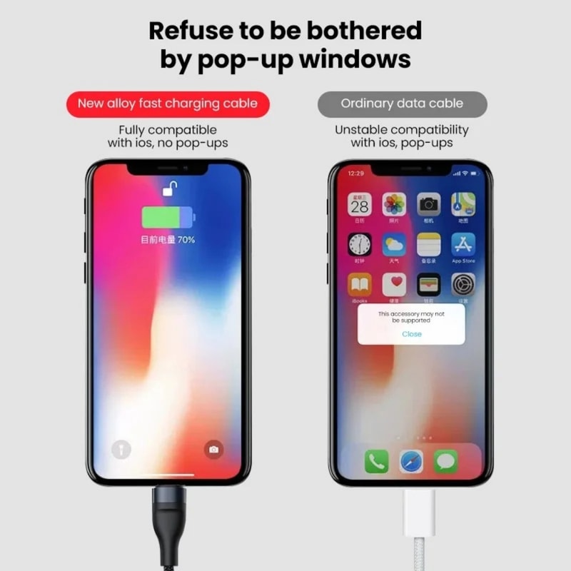 USB C To USB C Cable Quick Charge PD Fast Charging Data Cord Type C Charger 5