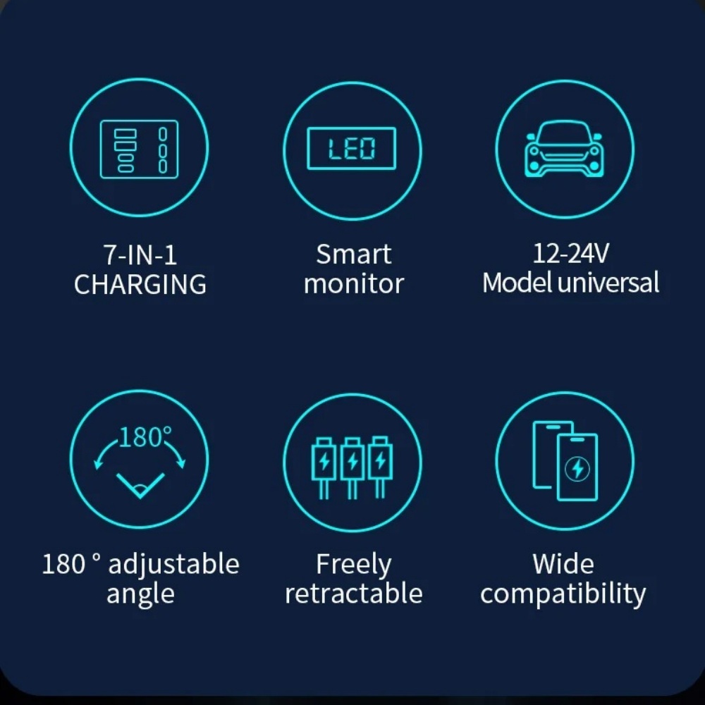 USB Car Phone Charger Adapter With Digital Display Type C Fast Charging Retractable Car Charger 5