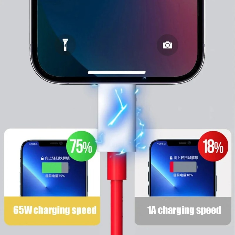 USB C To USB C PD Cable Fast Charging Data Cord High Speed Quick Charge Wire