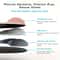 Premium Ergonomic Mouse Pad With Gel Wrist Support NonSlip Lycra Fabric Ideal For Laptops And Deskt 2