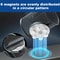 Magnetic Car Cup Holder Heavy Duty Anti Slip For Vehicles Super Magnet Cup Holder 1
