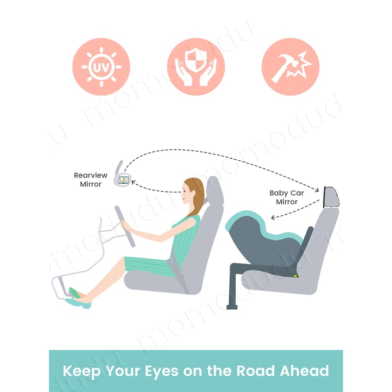 Shatterproof Car Mirrors for Baby Car Seat, Adjustable Rear-Facing Mirror, Easy Installation for Toddler, Headrest