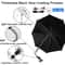 Baby Stroller Accessories UV Protection Umbrella With Clamp Sunscreen Rainproof Cover 3