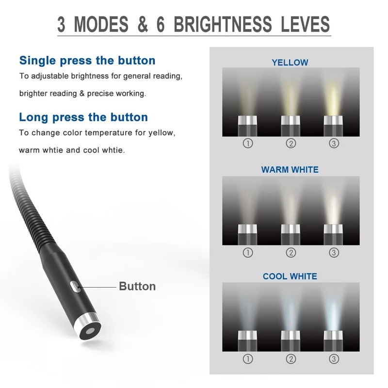 Portable Neck LED Reading Light USB Rechargeable Bendable Book Light For Bedtime Reading 5