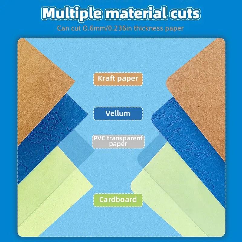 Portable Corner Rounder Cutter Paper Trimmer Angle Punch Tool For Office And Craft Projects 2